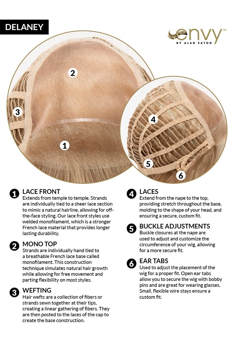 Envy Wigs - Delaney