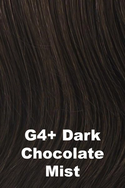 Gabor Wigs - Perk