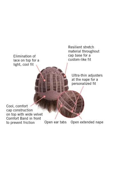 Hairdo Wigs - Textured Cut (#HDTXWG)