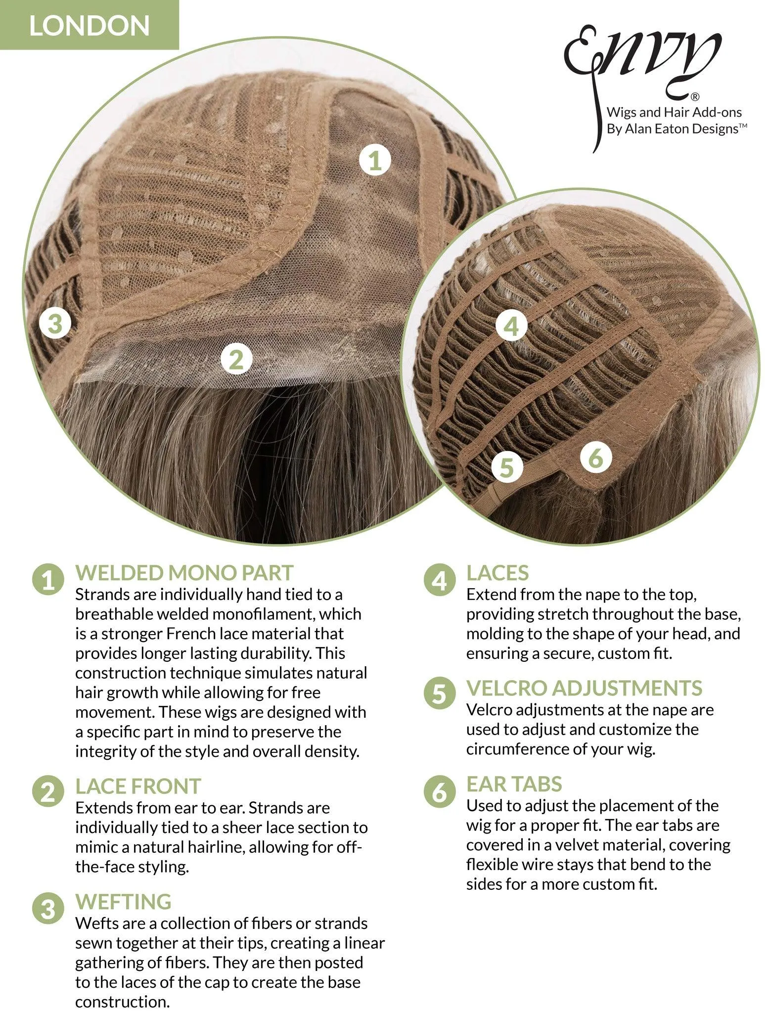 London Wig by Envy | Synthetic (Lace Front Mono Part )