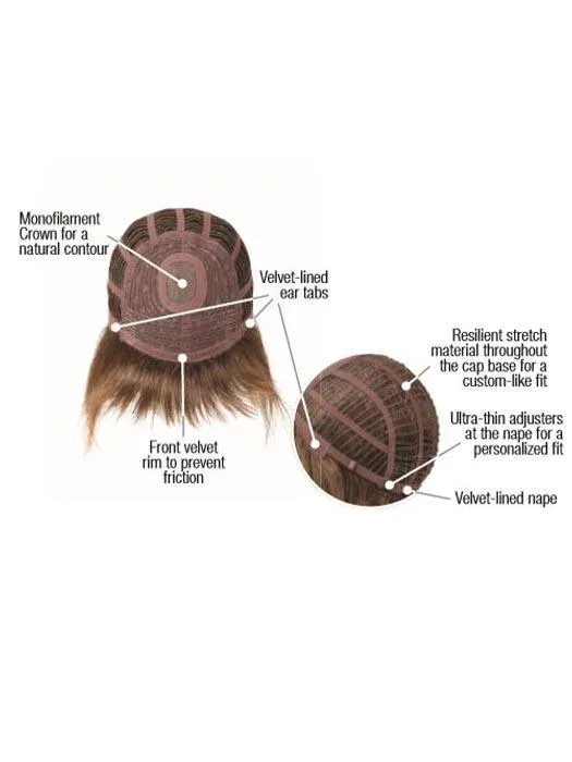 Pretty in Page Kids Wig by Hairdo | Heat Friendly Synthetic (Mono Crown)