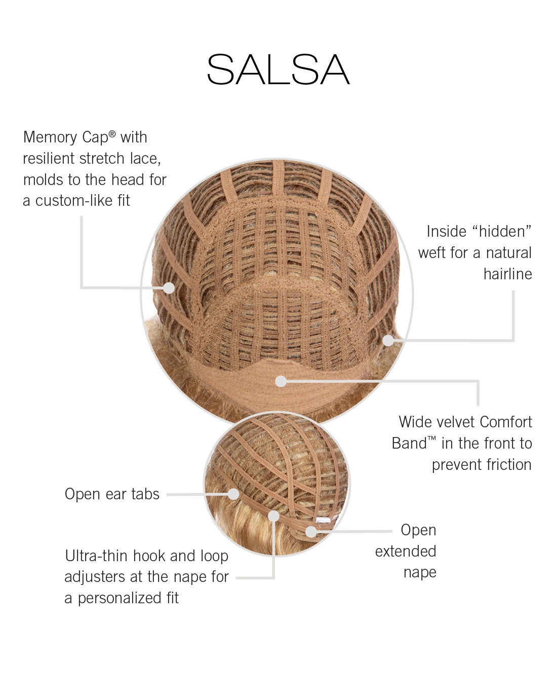 Salsa Wig by Raquel Welch | Synthetic Large (Traditional Cap)